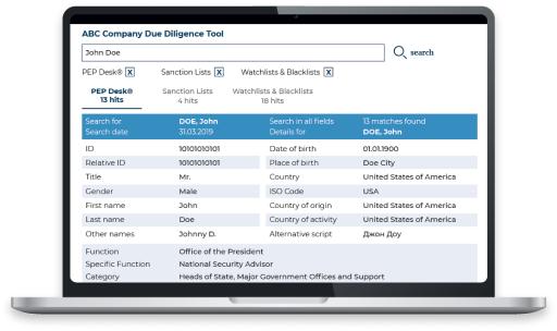 Risk intelligence data screen