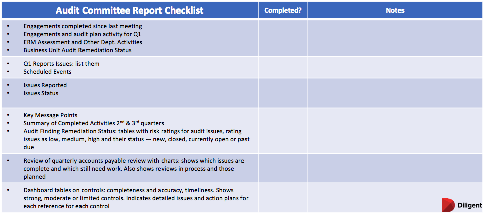 audit committee oversight process guidelines