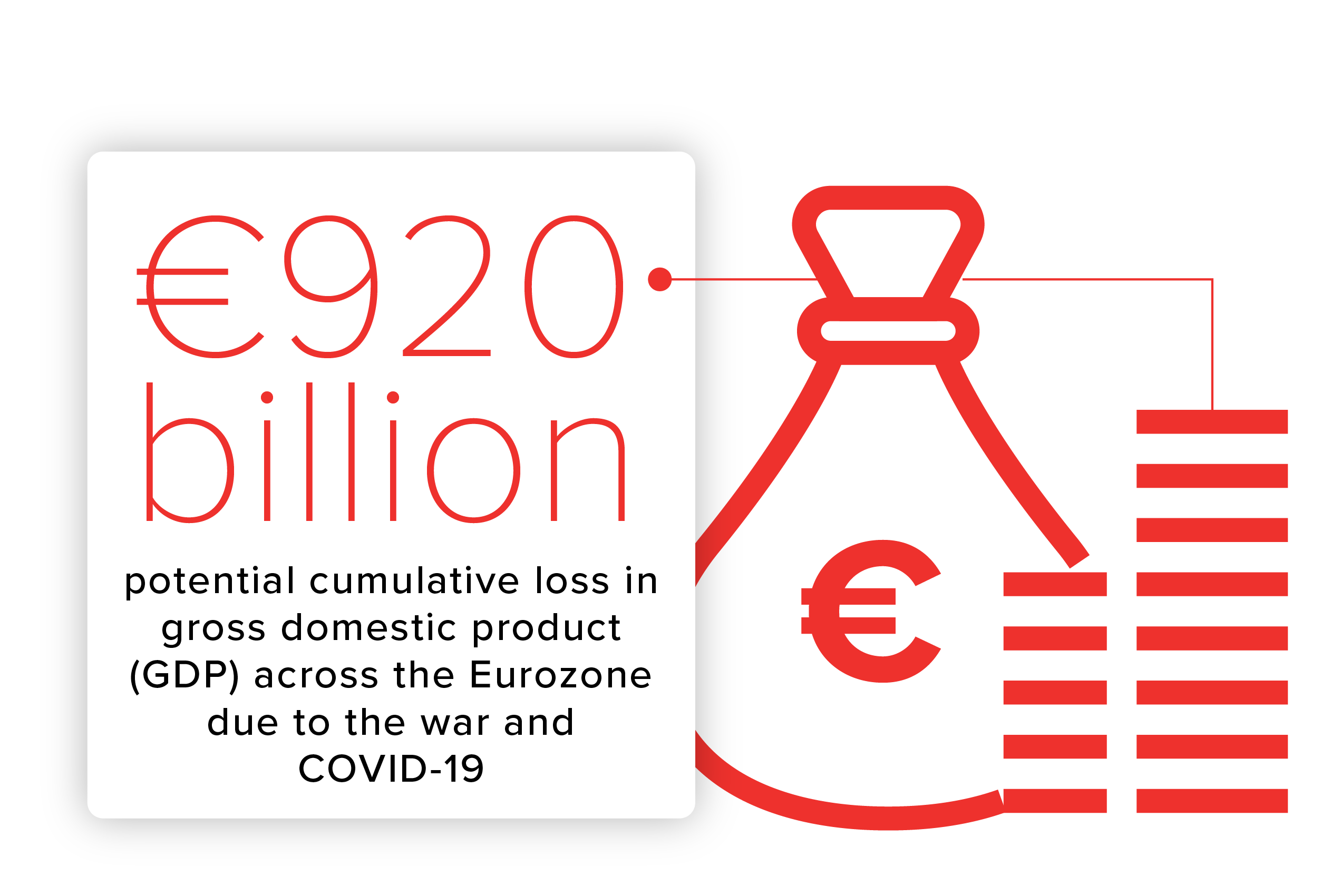 2023 outlook report risk statistic