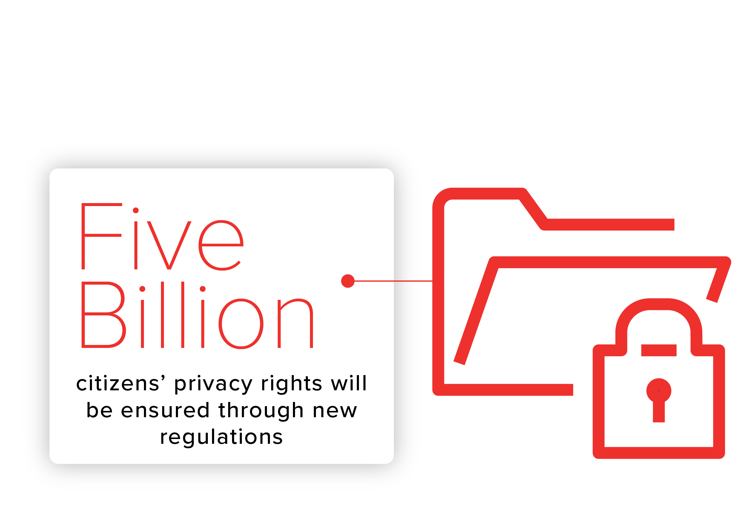 2023 outlook report compliance statistic