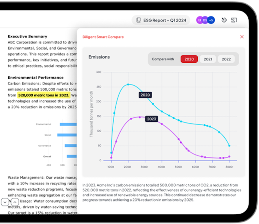 Image of Exclusive competitive insights and performance data 