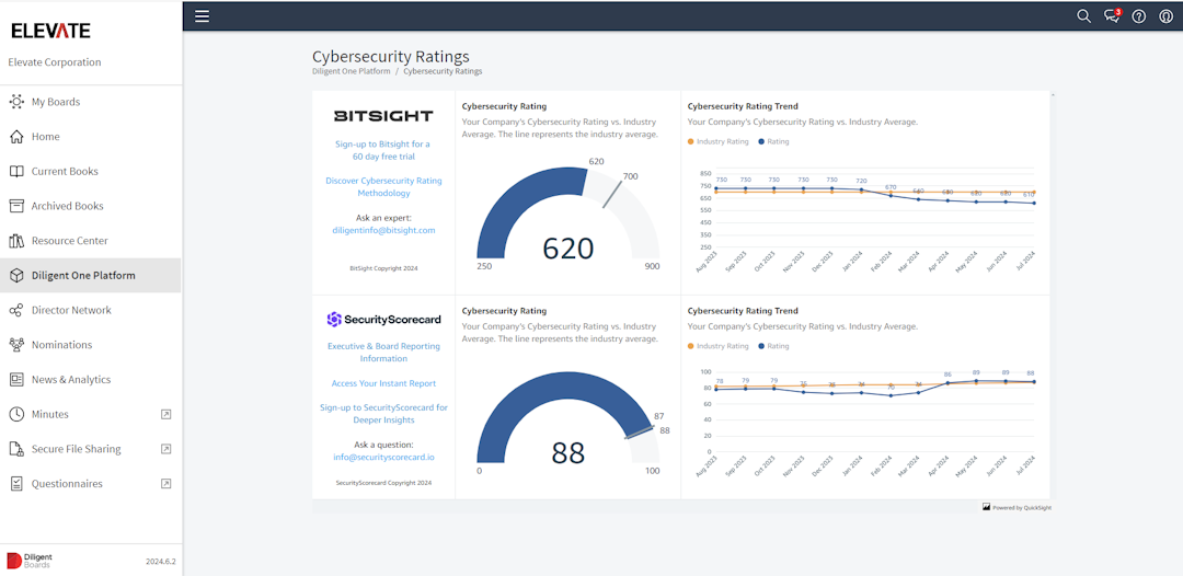 Image of Better understand and manage cyber risks  