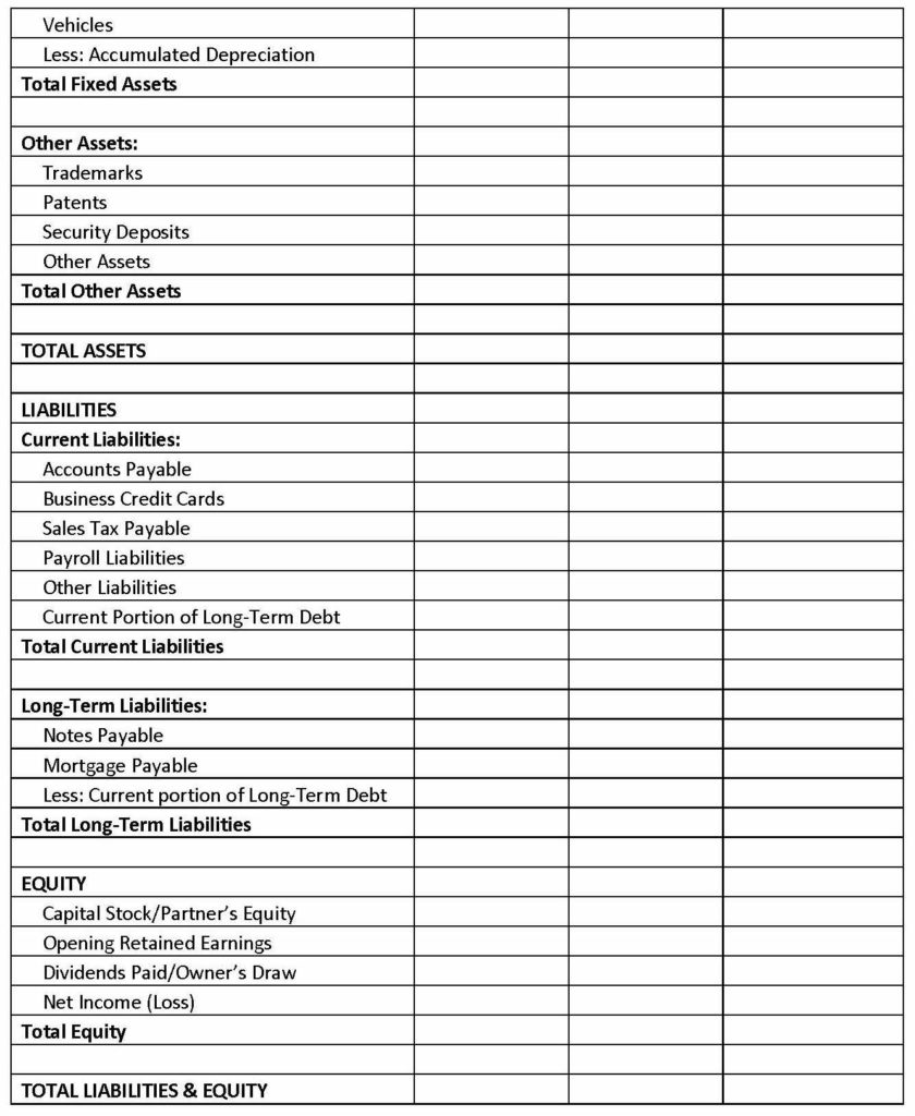 Profit And Loss Statement And Balance Sheet Template from diligent.com