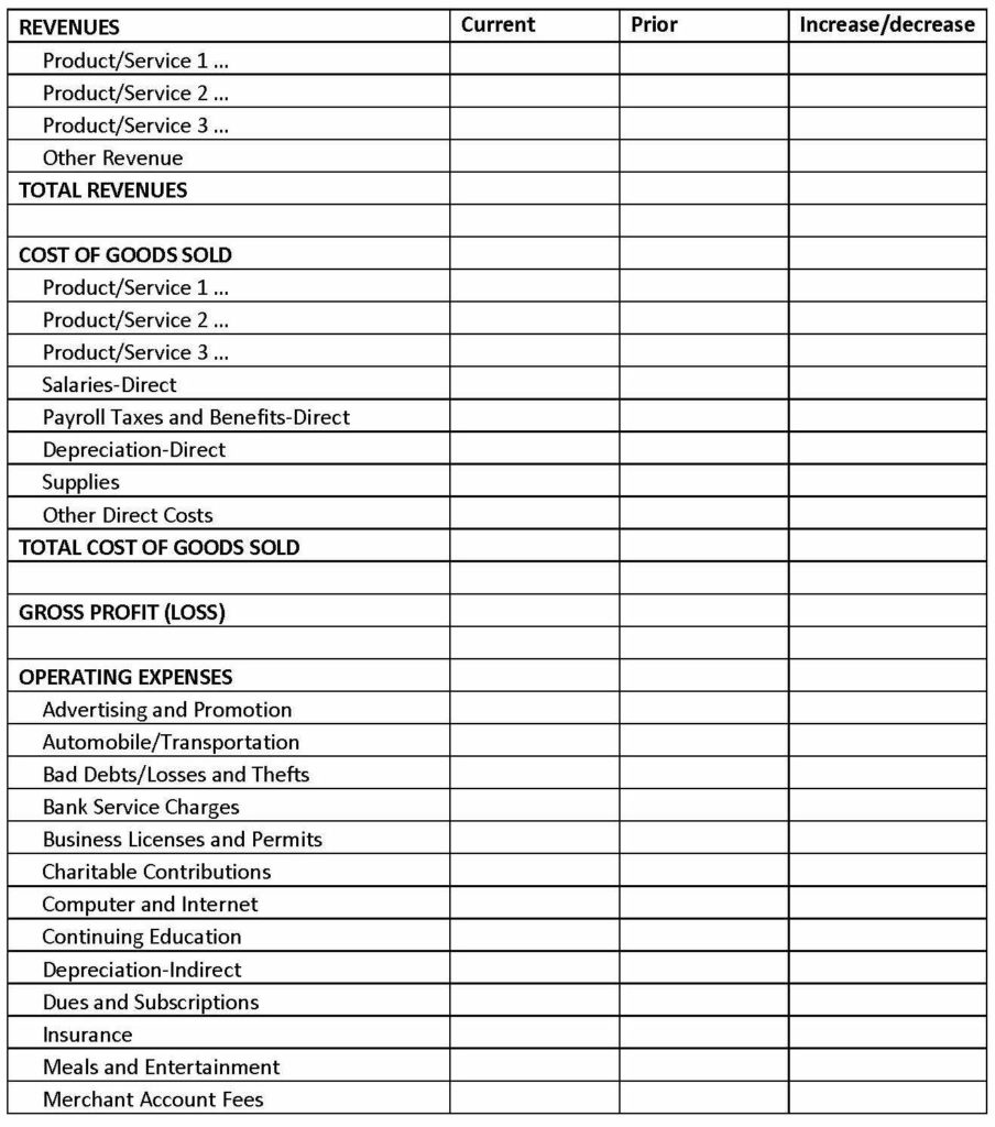 Financial Report Template Within Monthly Financial Report Template